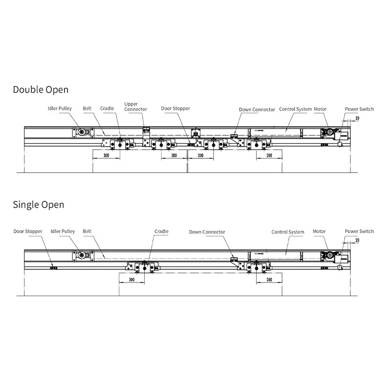 500 kg Aŭtomata Glita Operaciisto